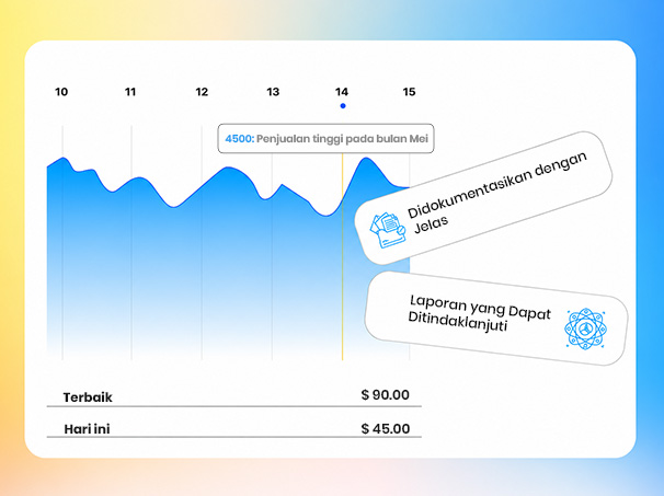SEO results report